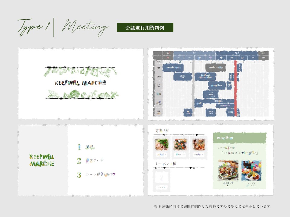 魅力的に伝わるパワーポイント資料制作します 現役 企画推進担当がテンプレートではないあなただけの資料に。 イメージ3