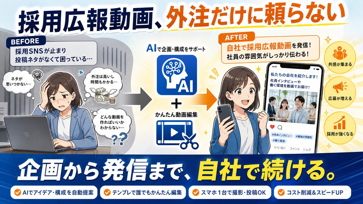 採用広報AI動画の作り方を学べる実践教材提供します 映像生成AIの基礎から、素材づくり・編集・仕上げまでを学ぶ イメージ2