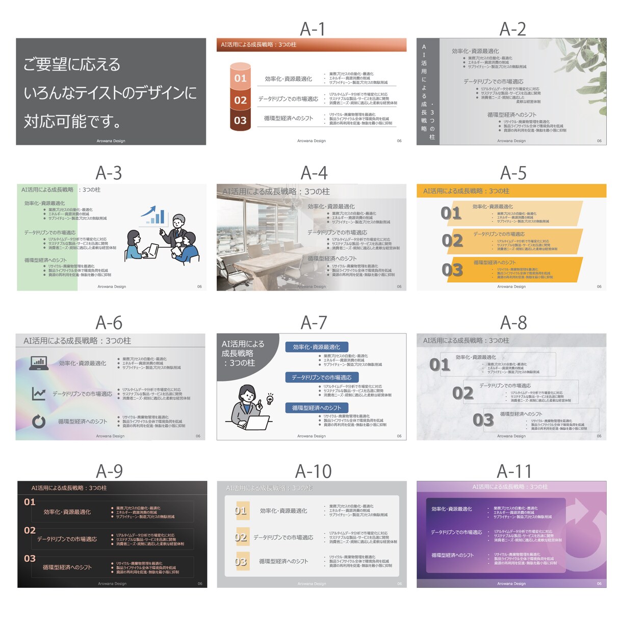 プロのUIUXデザイナーがあなたの資料作成します 現役デザイナー兼ディレクターが15年のノウハウで磨きます！ イメージ3