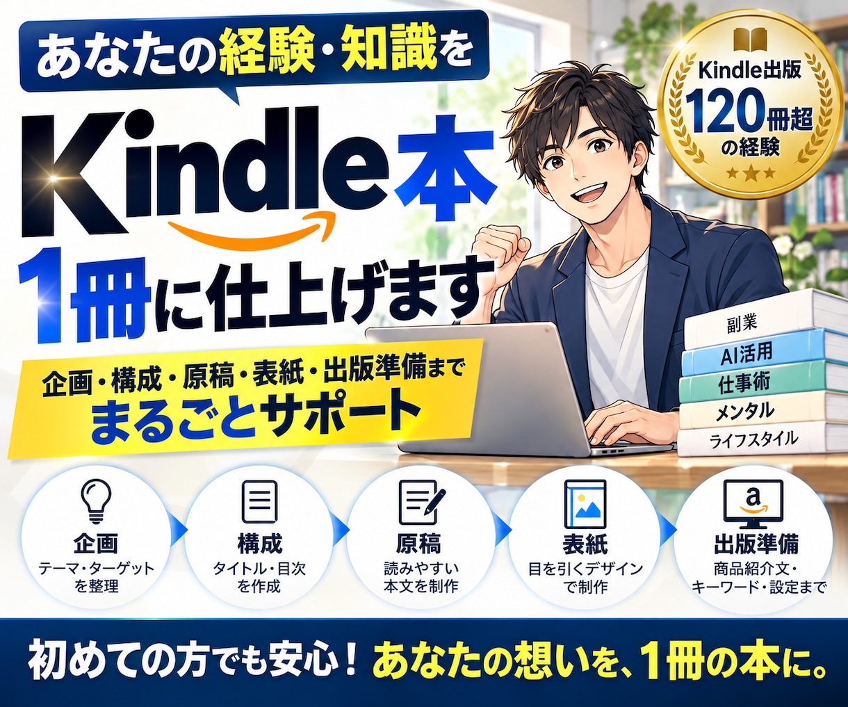 あなたの経験・知識をKindle本1冊に仕上げます 企画から出版準備まで、Kindle出版をまるごとサポート イメージ1