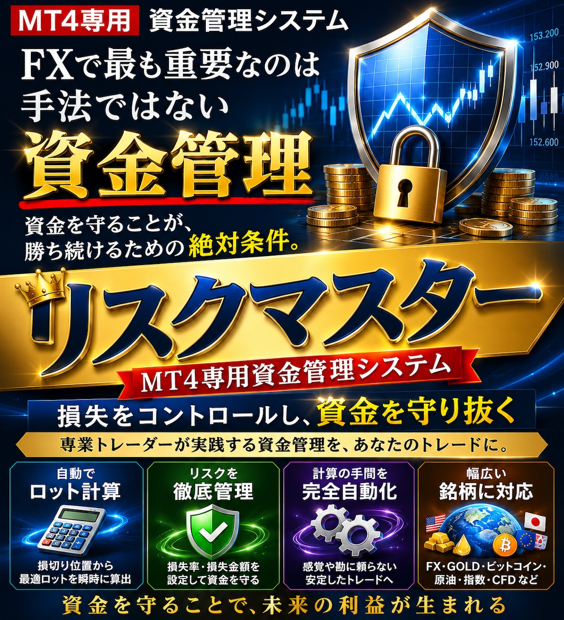専業トレーダーが実践する本当の資金管理術伝授します 本ツールを使い感覚で決めるロットや資金管理から卒業しましょう イメージ1
