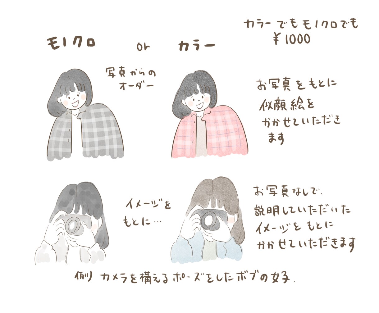 あなただけの似顔絵アイコン作成します シンプルでほっこりする似顔絵アイコン♩2名様まで1000円♩ イメージ2