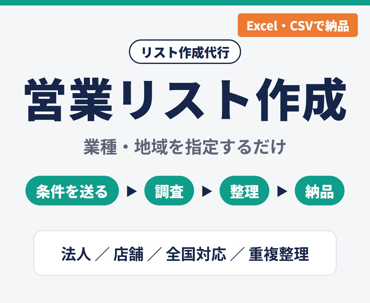 業種・地域指定で営業リスト・企業リストを作成します 面倒な企業探しを代行。条件に合う営業先をExcelで納品 イメージ1