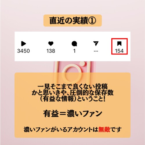 インスタ歴10年現役プロがインスタ運用致します [投稿制作]から[全部丸投げ]なら現役プロにお任せ！ イメージ6