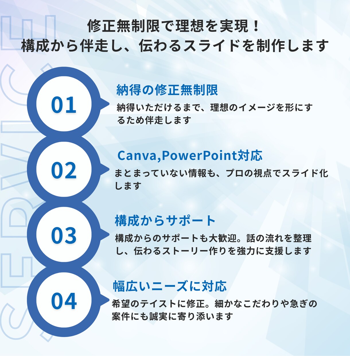 AIスライド修正・仕上げます AI感が出ている、内容が伝わらない。。。すべて改善します！ イメージ4