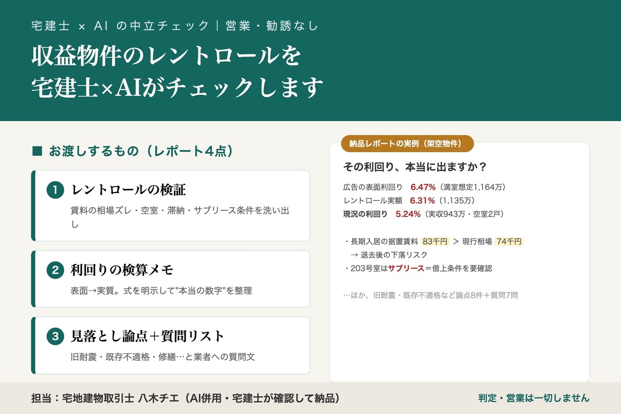 収益物件のレントロールを宅建士×AIが確認します その利回り、本当に出ますか？判定でなく中立の論点整理 イメージ1