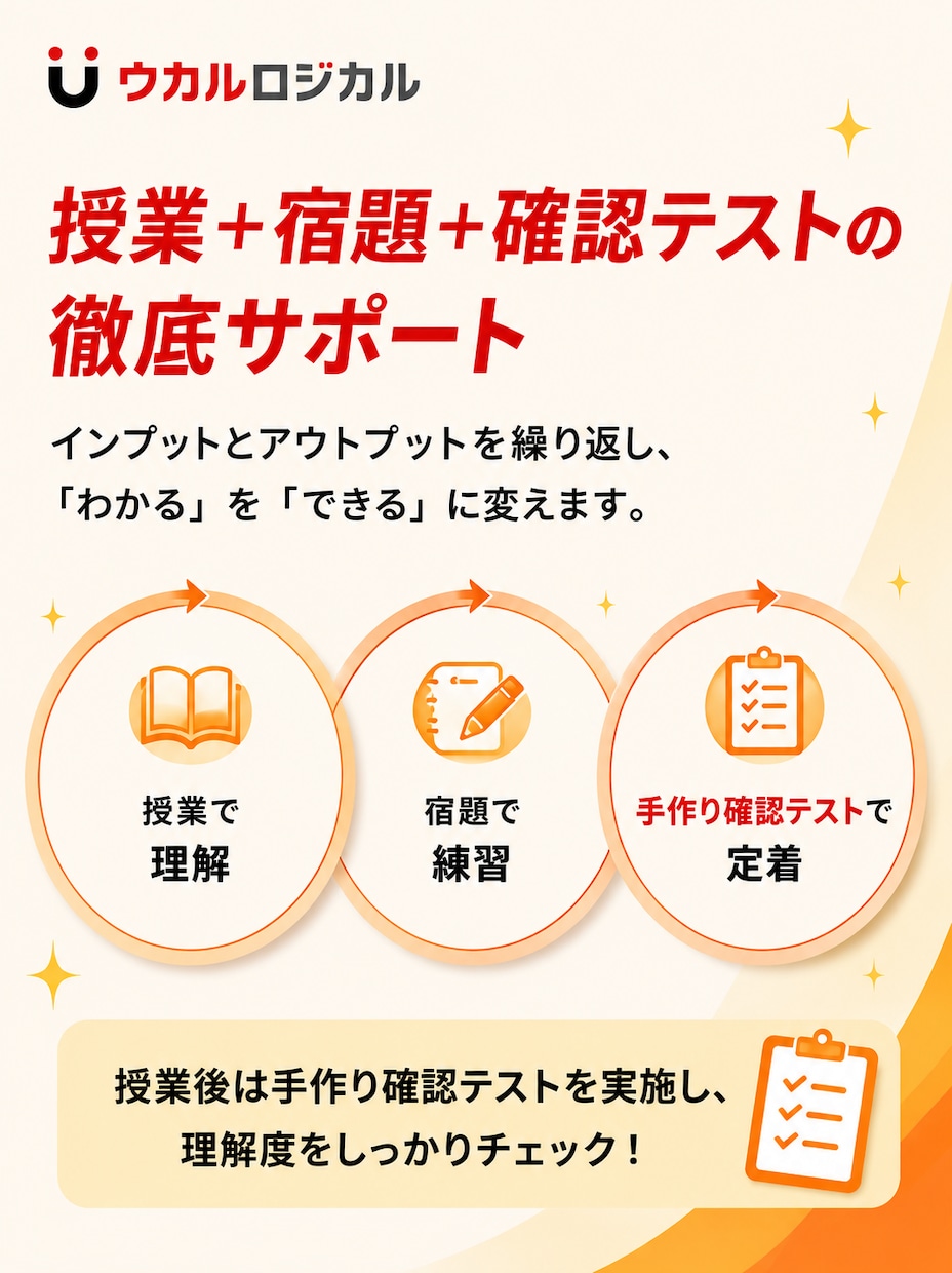 算数・数学・理科の成績を伸ばします 授業・宿題・確認テストまで対応！ イメージ4