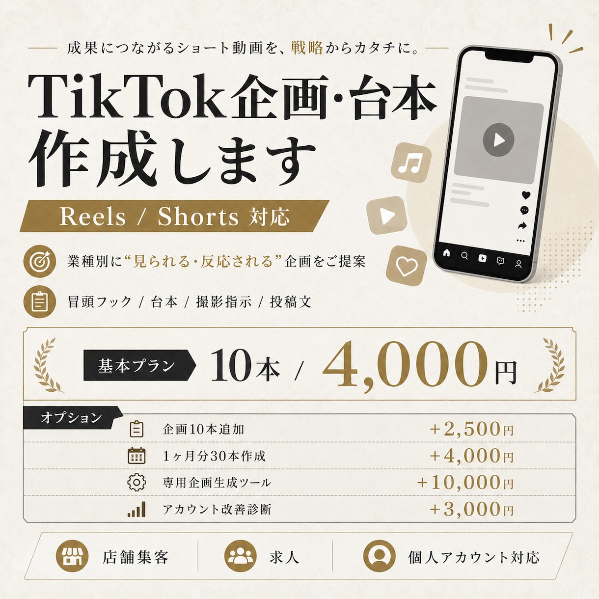 ショート動画の企画・台本を10本作成します 業種別に“見られる・保存される・反応される動画企画をご提案 イメージ1