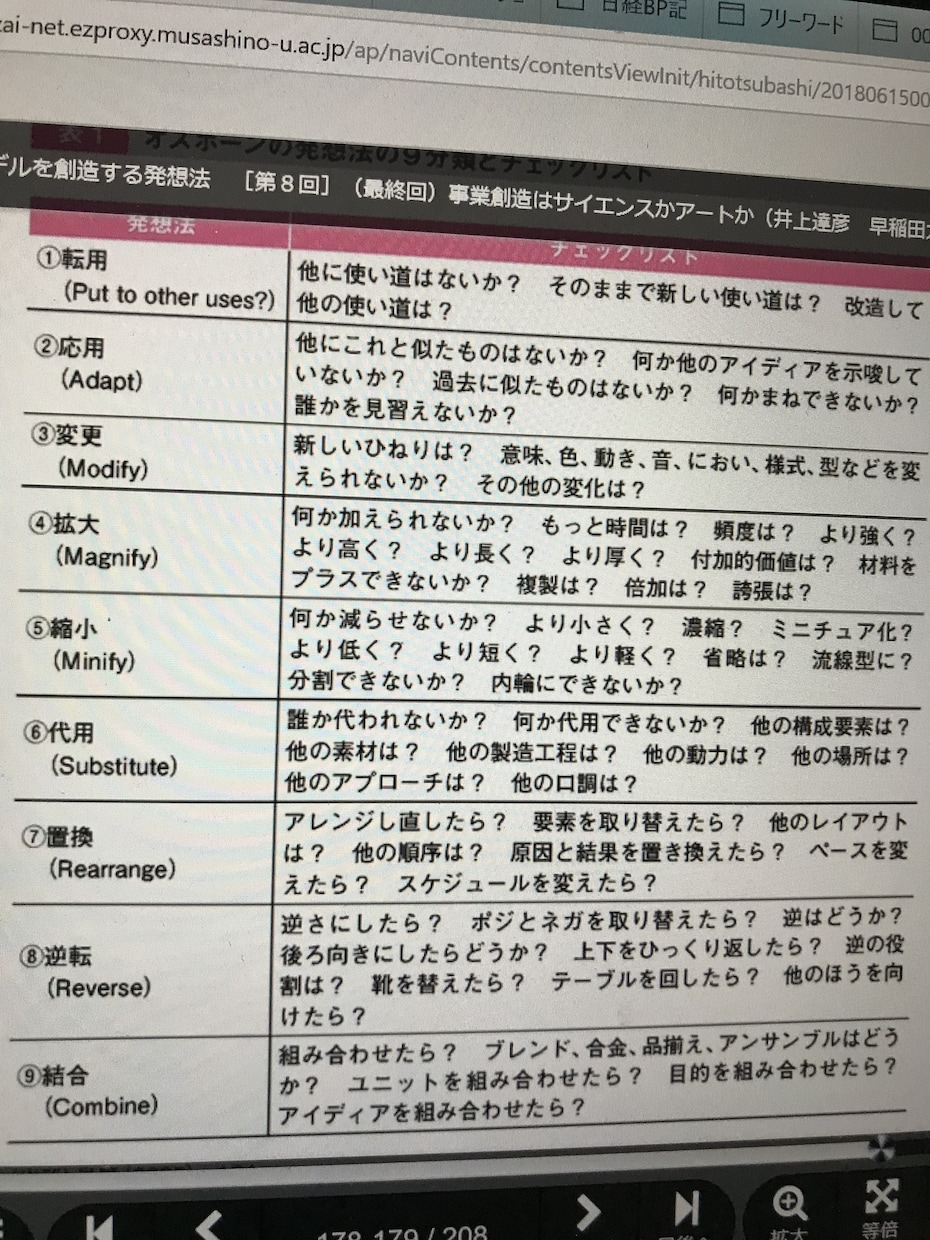 ビジネスの相談、アイデア出しのお手伝いします 起業を考えてる方へ、起業で行き詰まっている方へ イメージ1