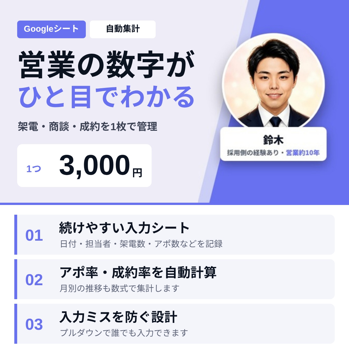 3,000円｜架電〜成約が見える管理表を作成します 架電・商談・成約の数字が、ひと目でわかる管理シート イメージ1