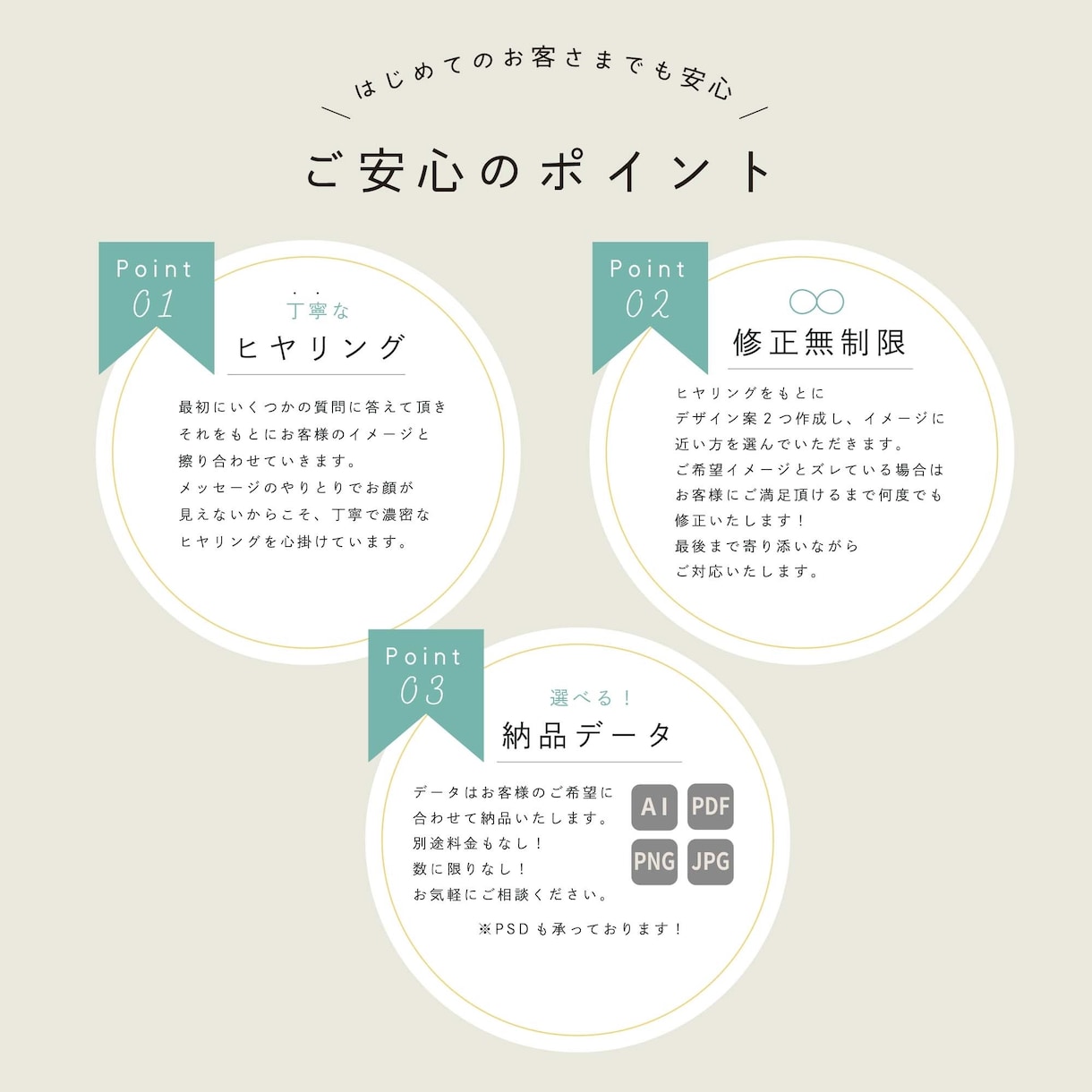 happyを届けます をmottoに！ロゴデザイン｜想いをカタチにします！ イメージ3