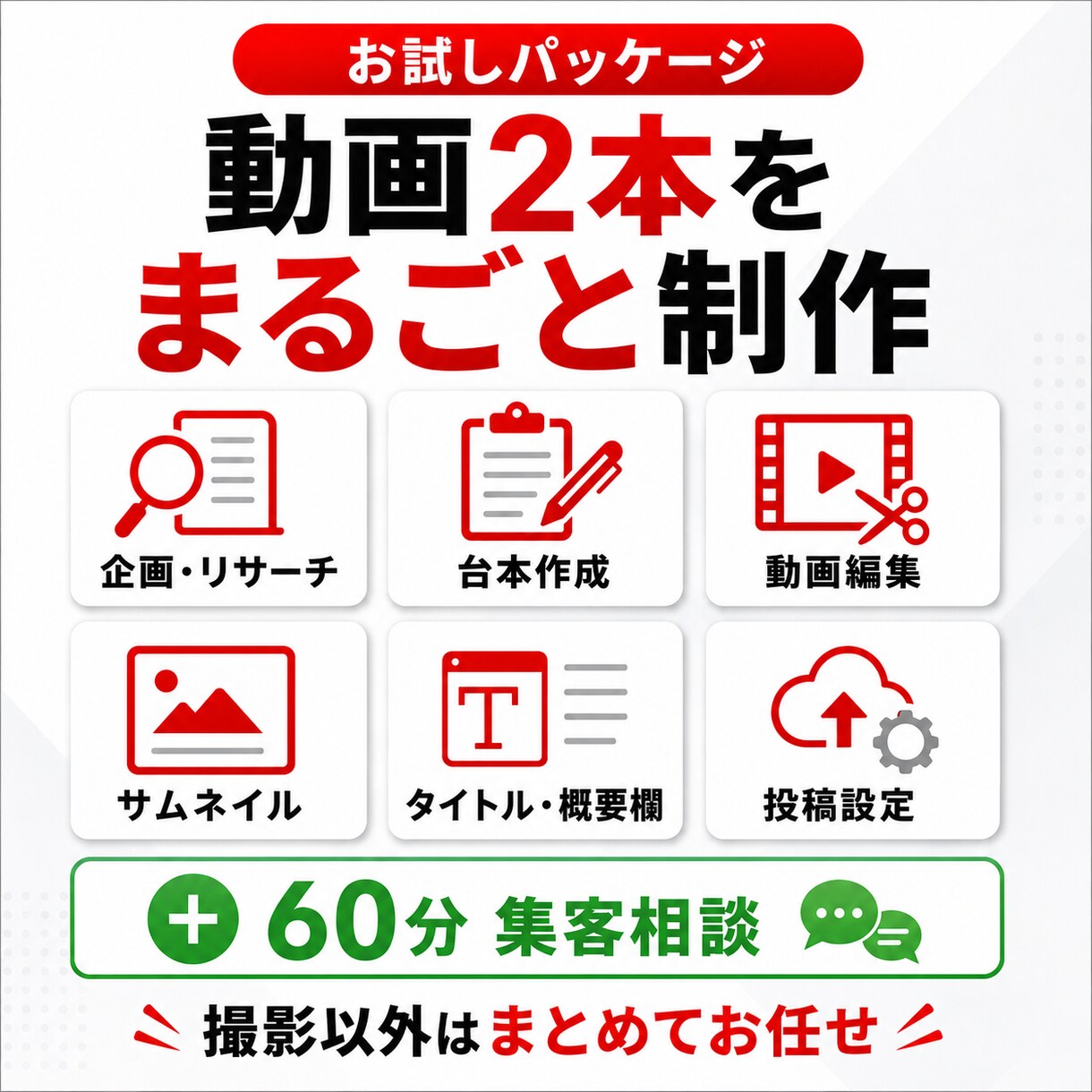 YouTube動画を企画から2本制作します 60分集客相談付き｜台本・編集・投稿まで一括代行 イメージ2