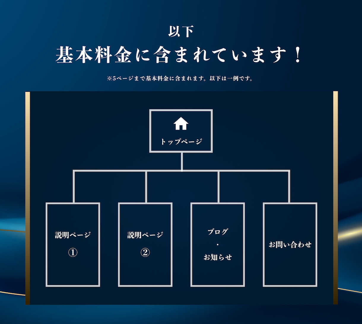 プロのデザイナーがホームページを制作いたします リニューアルも多言語も可！Wixで理想のサイトを制作します イメージ3