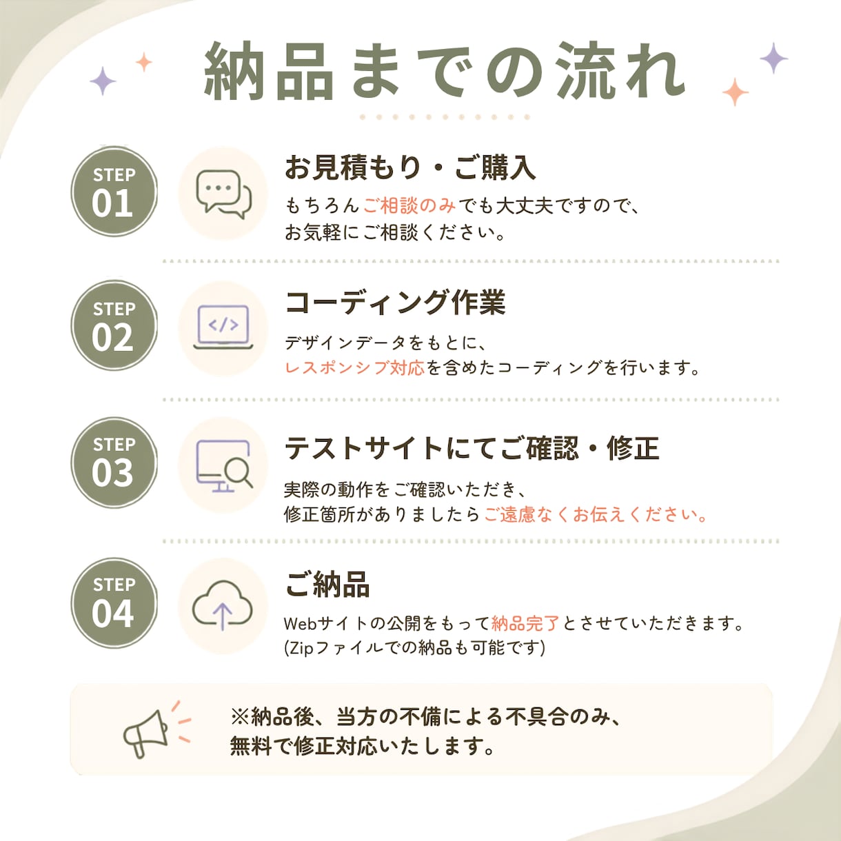 デザイン通りにWebサイトをコーディングします WordPress対応もお任せ！／実績作り限定価格 イメージ2