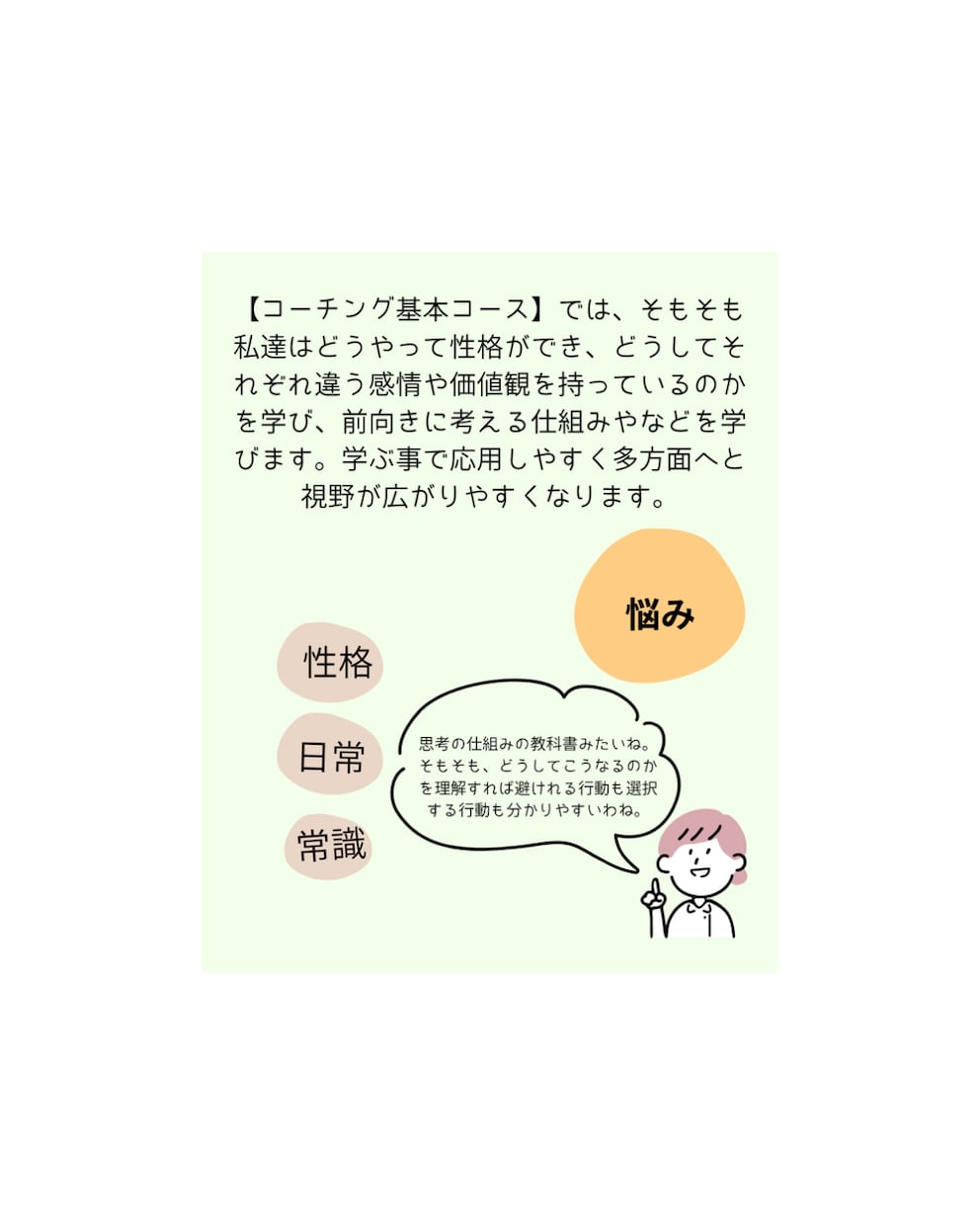 日常をより良くする思考作りをお手伝いします 【お試しコース】悩みをコーチングで紐解いていきます。 イメージ5