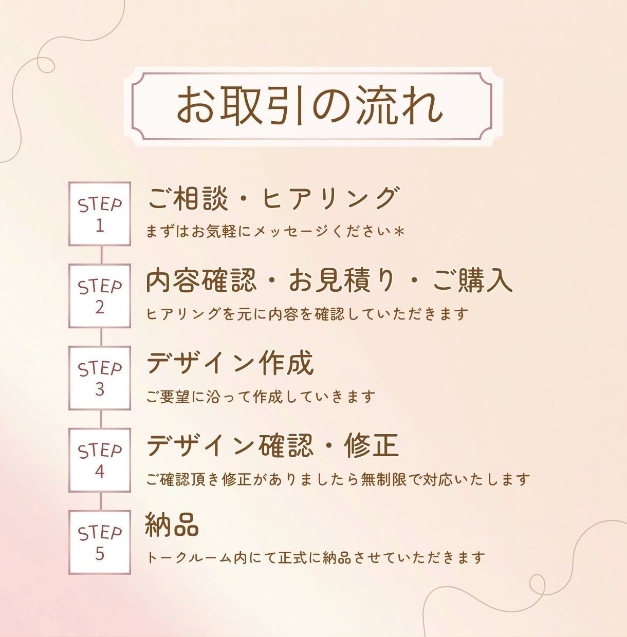 一目で分かりやすい資料を丁寧に作成致します 『伝わる・見やすい・分かりやすい資料』をお届けします! イメージ2