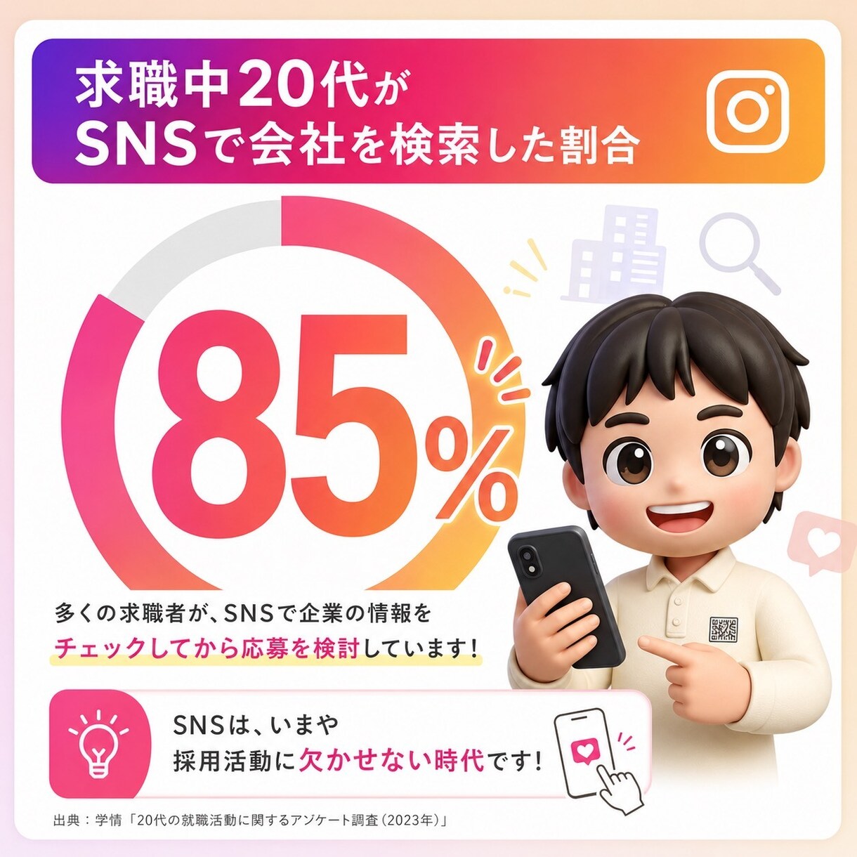 採用特化！インスタ運用代行を丸投げ対応します 求人費月100万で応募ゼロの企業へ。SNS採用でコスト半減！ イメージ2