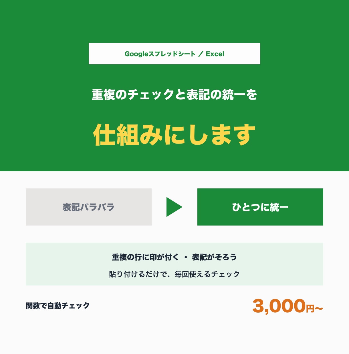 スプレッドシートの重複・表記ゆれを整えます 重複のチェックと表記の統一を、関数で仕組みにします イメージ1