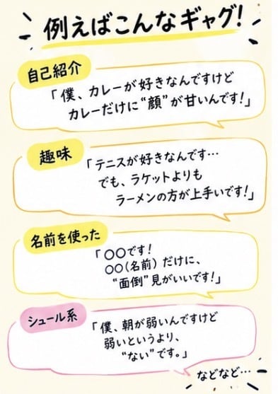 その場で使える一発ギャグを考えます 自己紹介や友達との場で使えるネタを一緒に考えま イメージ4