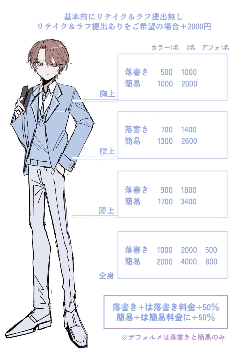 イラストオーダー全般承ります 単体・複数・詰め込み・漫画等幅広くご対応いたします！ イメージ2