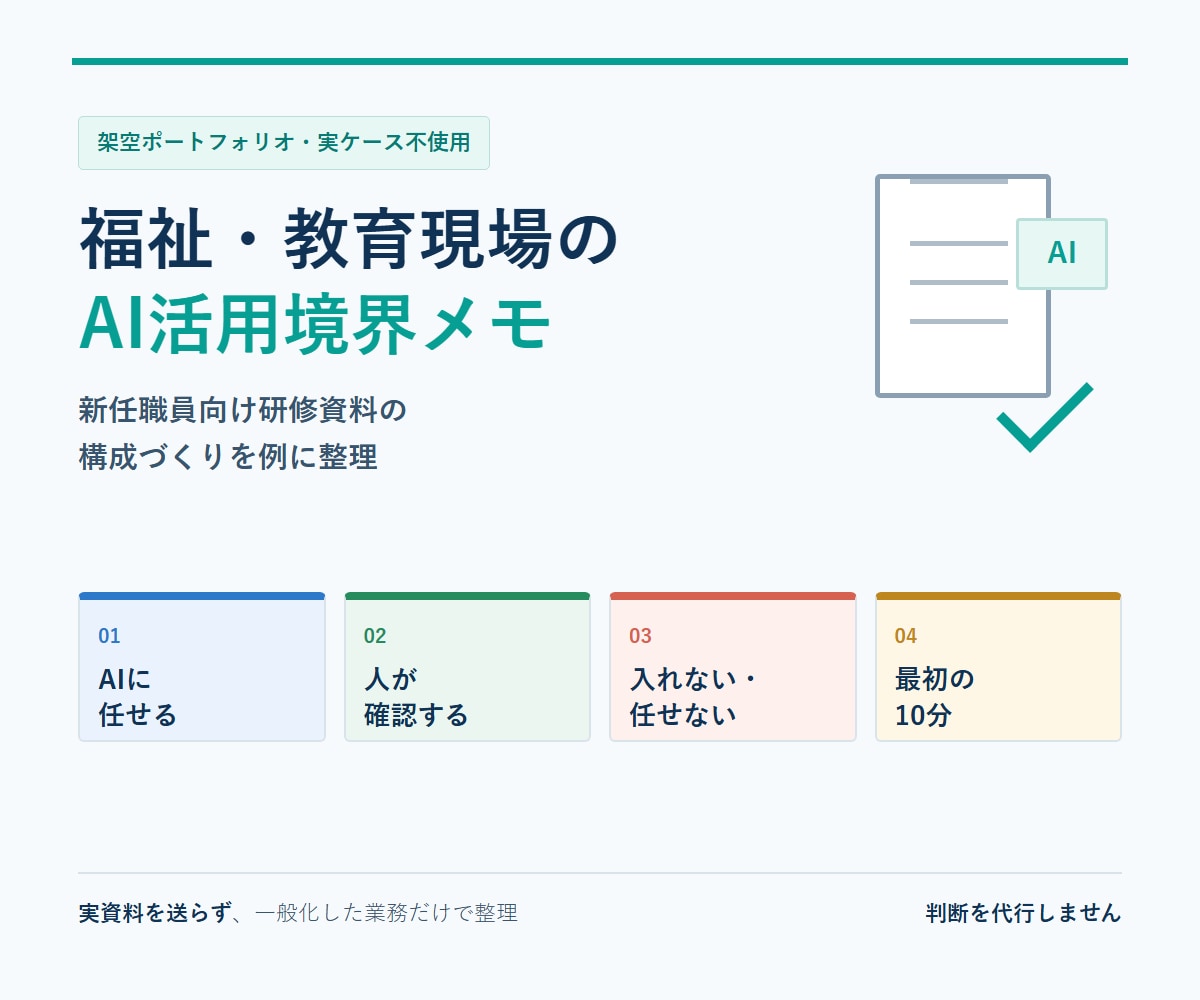会議録・報告書のAI活用範囲を1枚整理します 個人情報を入れずに、最初の一歩まで見える化します イメージ6