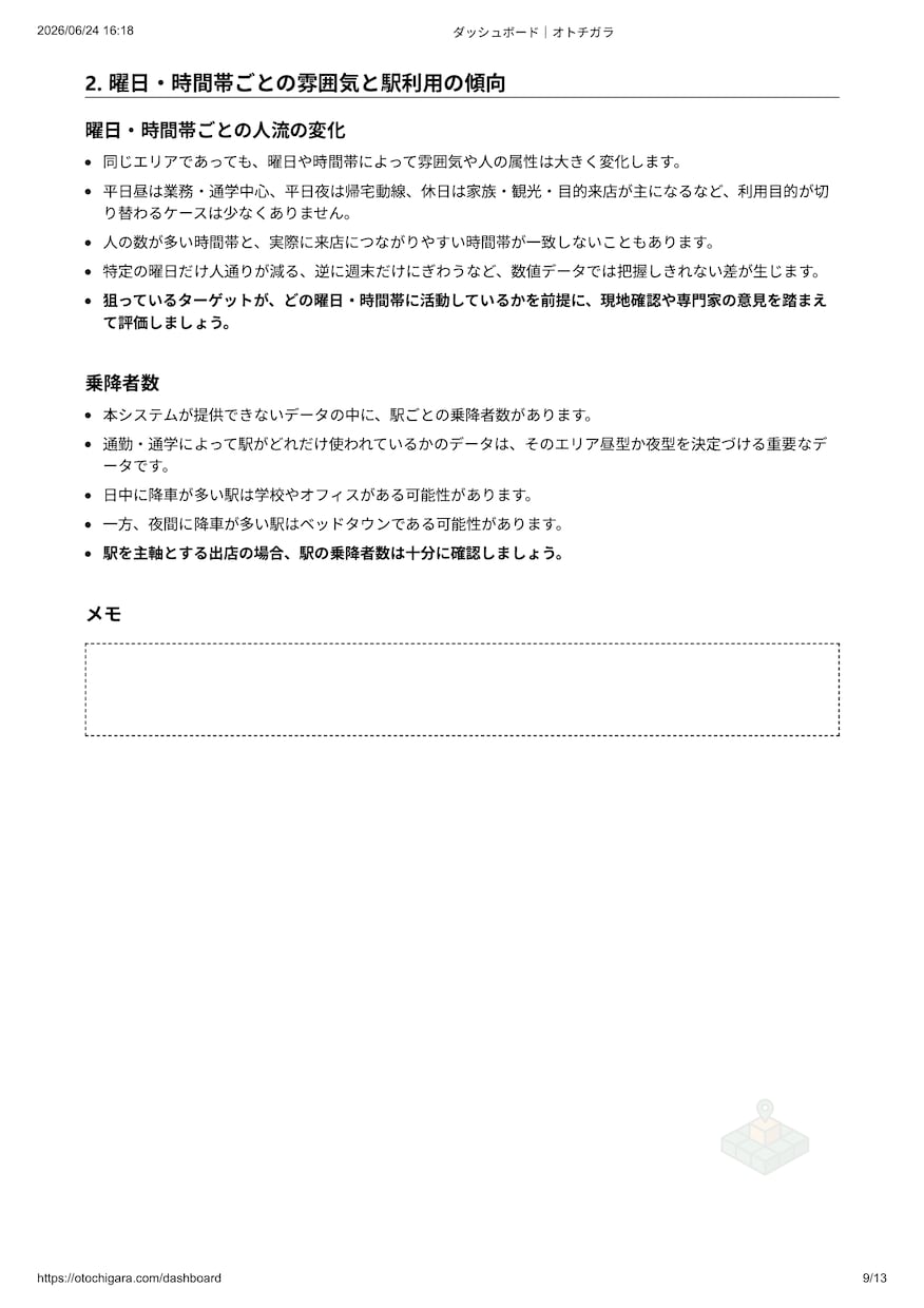 夢のお店の出店前に需要検証を代行します 開業資金を賭ける前に、エリアに需要があるか検証を イメージ10