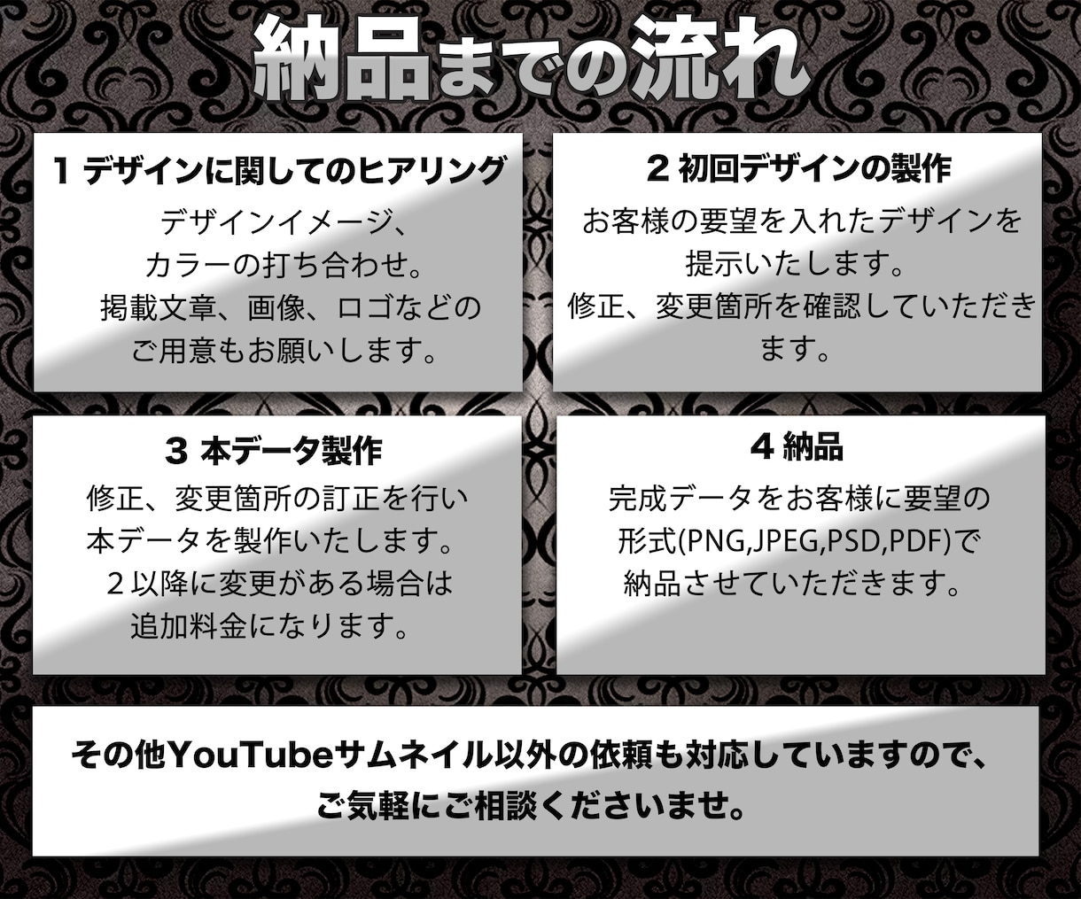 高品質！YouTube等各種サムネイル制作します 即日納品可！プロのクオリティをお手頃に！ イメージ7