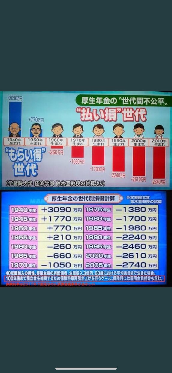 資産形成についてお話します 正解はありませんが、答えを自ら作りましょう イメージ1