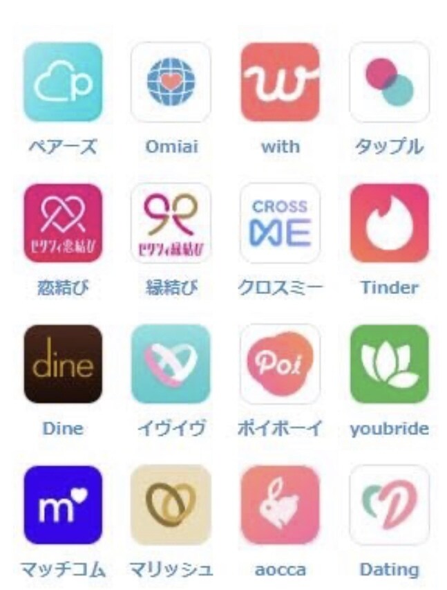 男性限定☆マッチングアプリのご相談にのります ３日間のレクチャーで素敵な女性に巡り合いませんか？ イメージ4