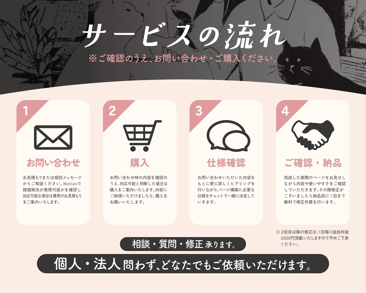 Notionページを構築いたします 業務効率化・情報整理をわかりやすくサポートいたします イメージ2