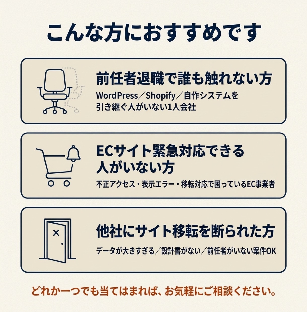 動いてるけど不安なホームページを、月額で守ります 『触ったら壊れそう』を月額で見守る／緊急時は当日対応 イメージ2