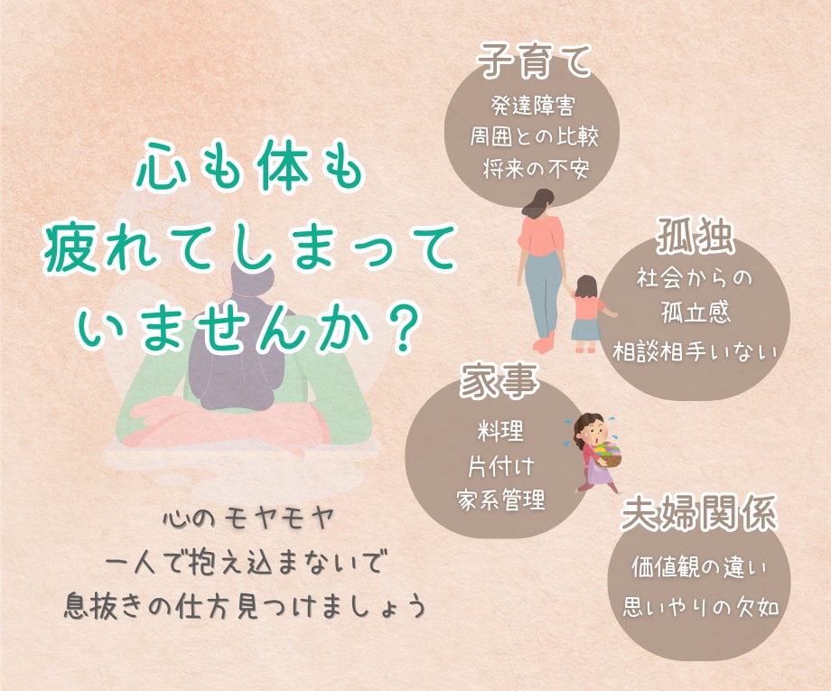 がんばるママの相談室⭐️「不安や悩み」お聞きします 子育て、家事、夫婦関係…等の悩みを話せる『安心の場所』 イメージ2