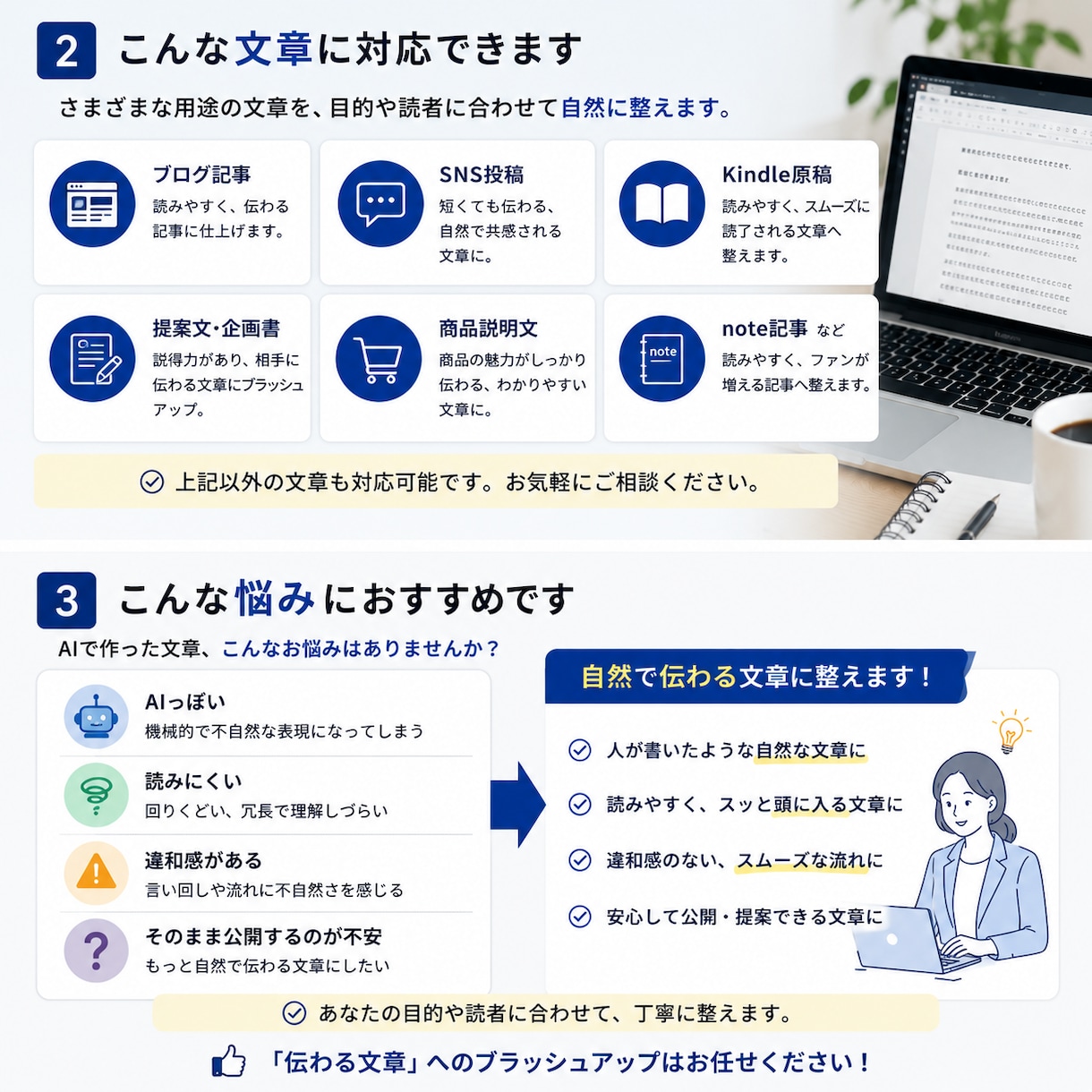 ChatGPTのAIっぽい文章を自然な形に整えます AI臭さを抑えて自然に読みやすくします イメージ2
