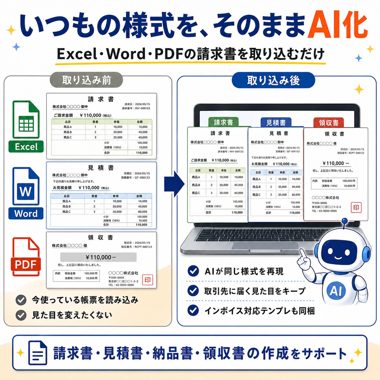 請求書も経理も任せるAI事務員5人の型を渡します Claude Code初心者でも使えるAI事務員の型 イメージ4