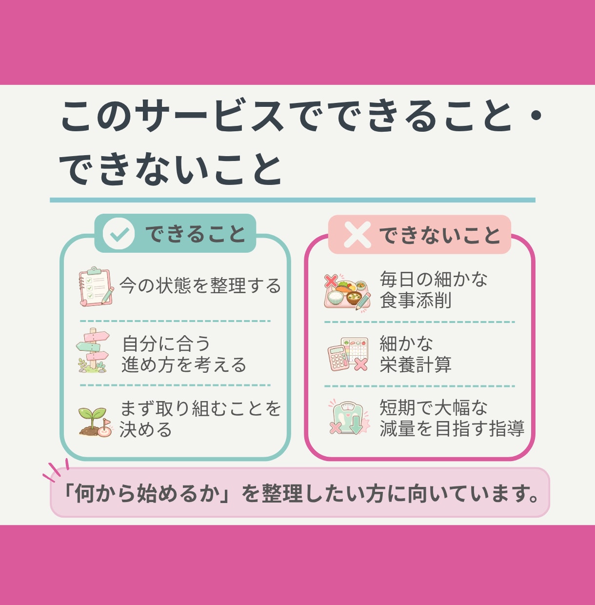 管理栄養士が今のダイエットの進め方を整理します ✦何から始めるべきか分かる！迷わず行動できる！✦ イメージ9