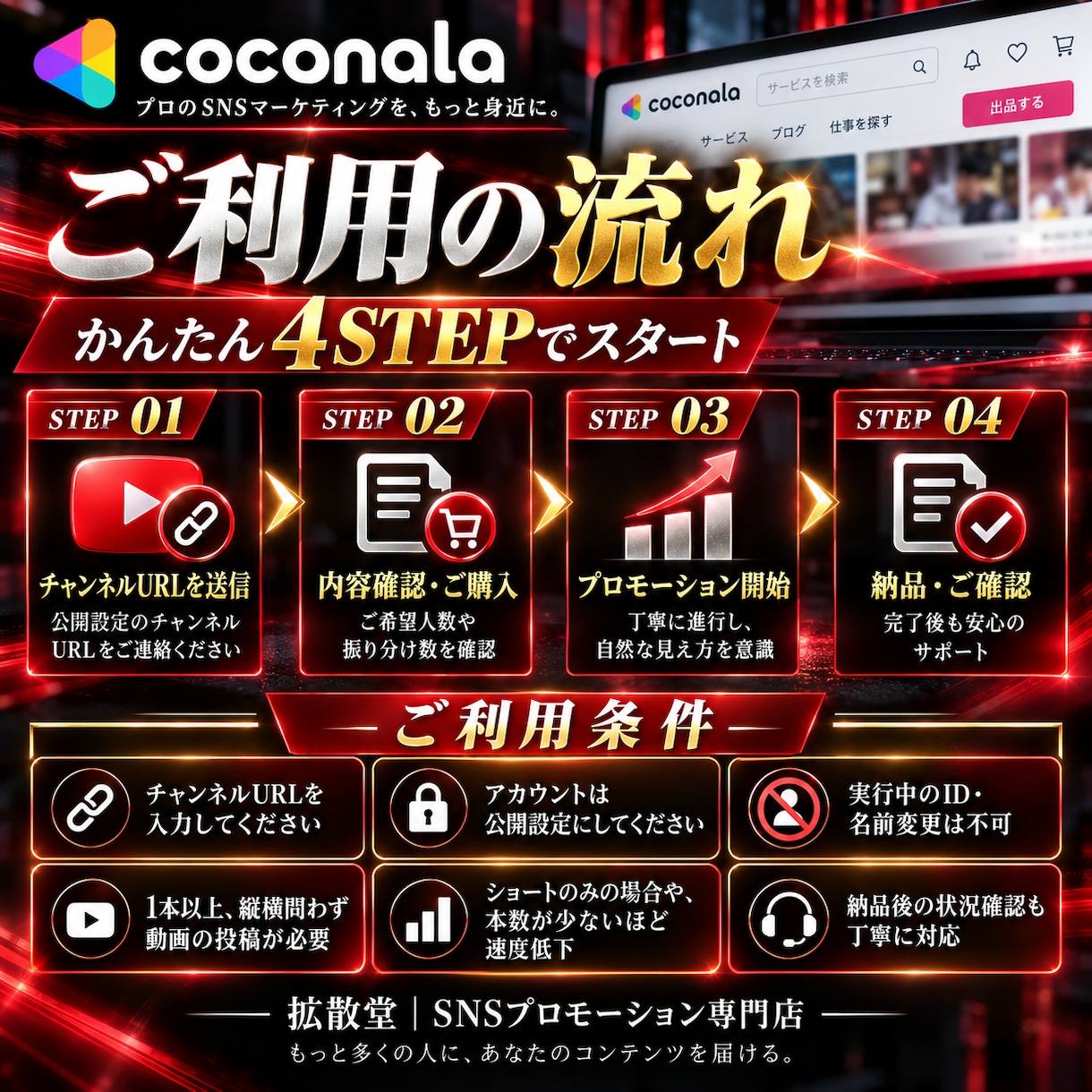 YouTube登録者＋100人拡散・増加させます チャンネル登録/減少なし/丁寧な対応/格安提供 イメージ3