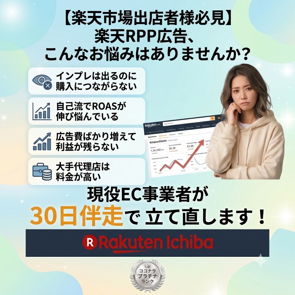 お試し1ヶ月｜楽天市場RPP広告を運用代行します 支援50社以上の現役EC運用担当が対応｜分析レポート付き イメージ2