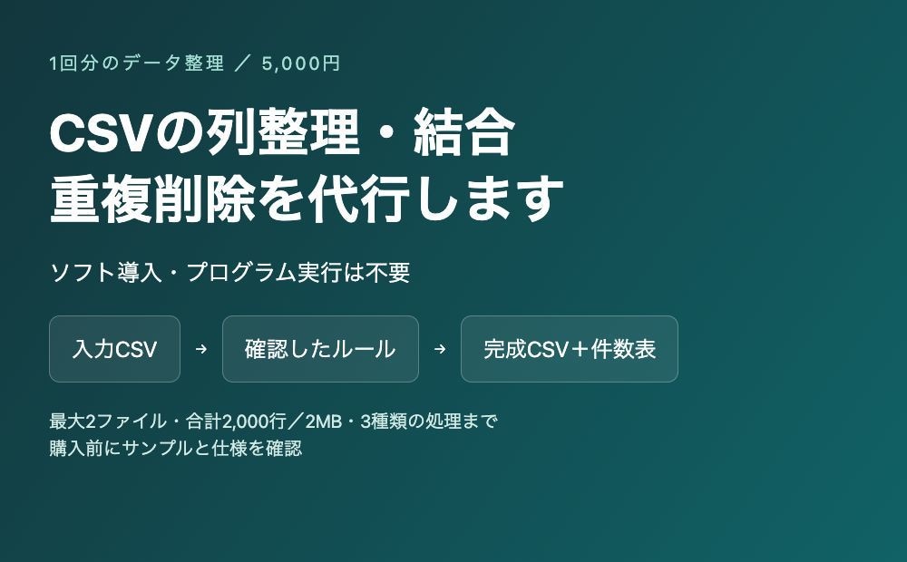 CSVの列整理と重複削除を代行します 整理済みCSVを納品。ソフト導入・実行は不要 イメージ1