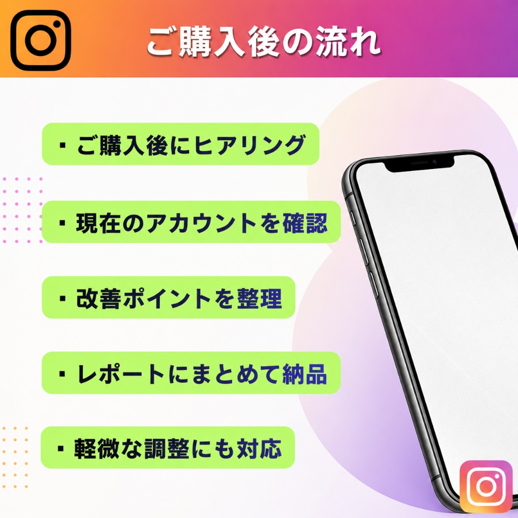 見られて終わるインスタを相談に繋がる形へ改善します 投稿後の迷子を防ぎ、相談までの流れを具体案で丁寧に整理します イメージ7