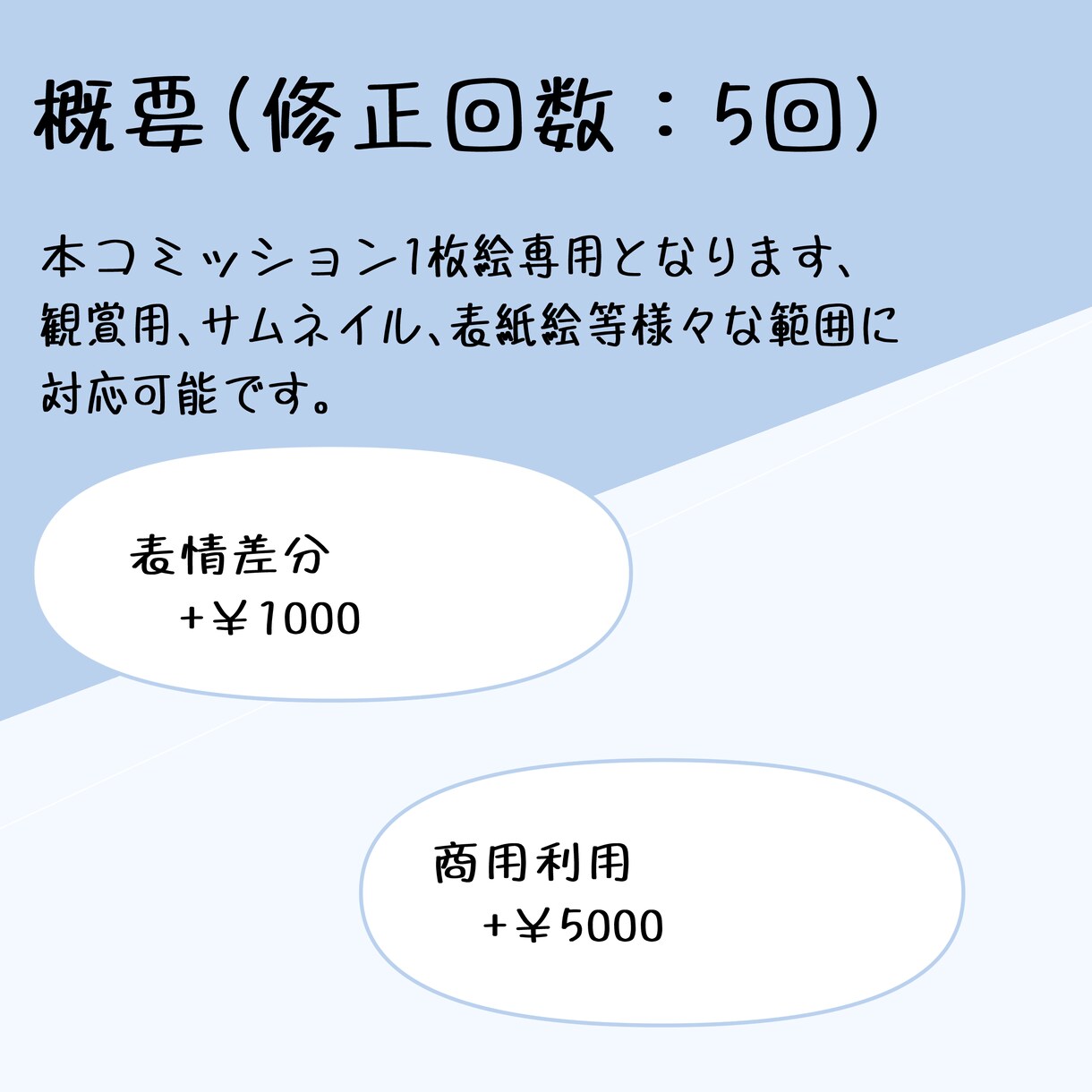1枚絵の製作お受けいたします 複数のご提案をするので、ご希望に沿ったイラストを描けます イメージ2