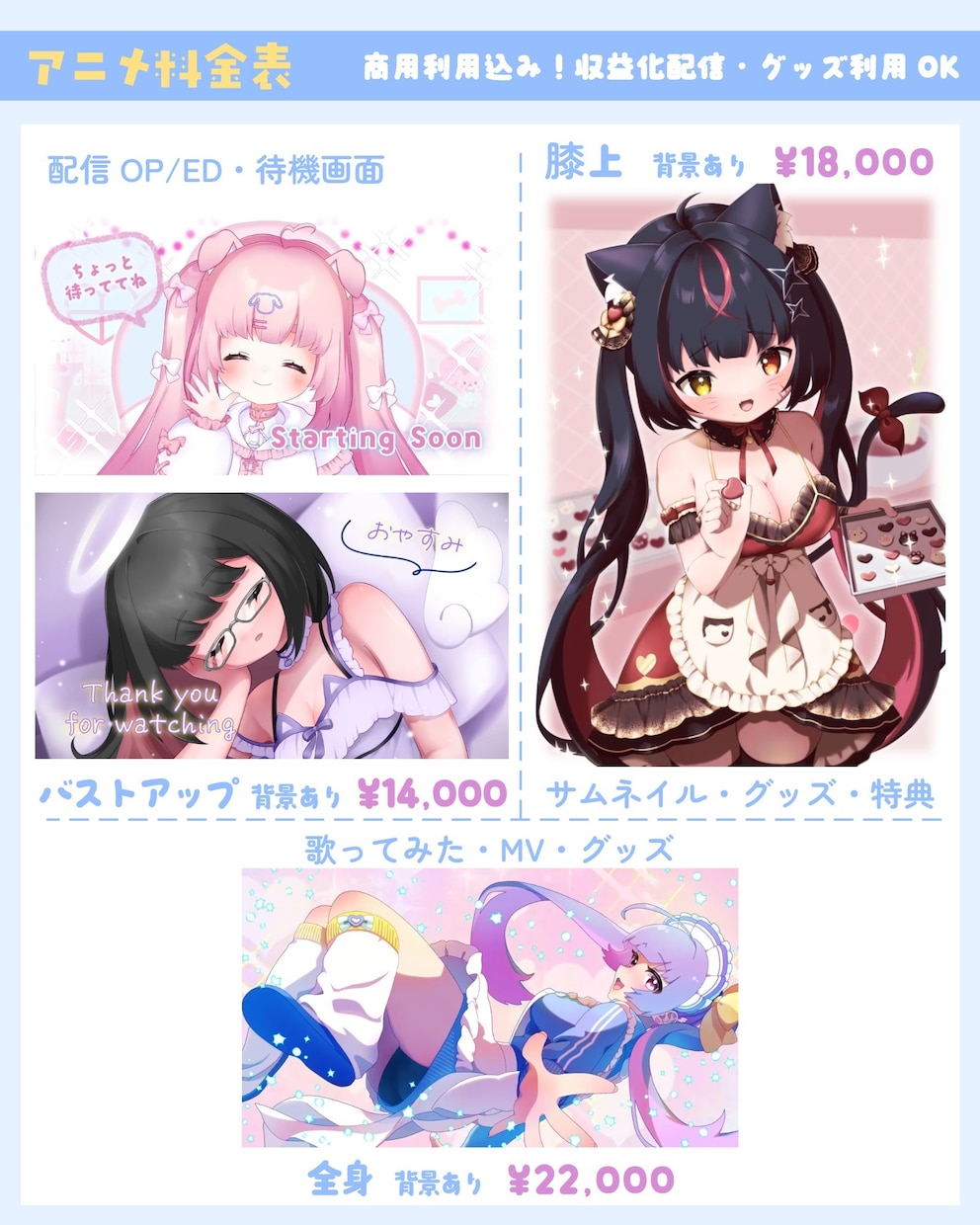 配信画面向け！ループアニメを制作します 商用利用込みの価格！静止画付きでグッズにも◎ イメージ2