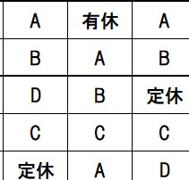 シフト作成してほしい方！シフトお作りお手伝いします 人手不足や他の仕事が多すぎてシフトまで手が回らない方へ イメージ1