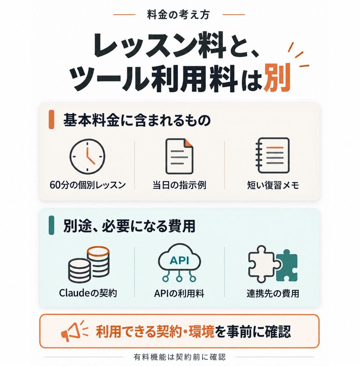 Claudeの仕事活用を60分で個別に教えます Claude Code入門も選べる｜指示文・復習メモ付き イメージ10