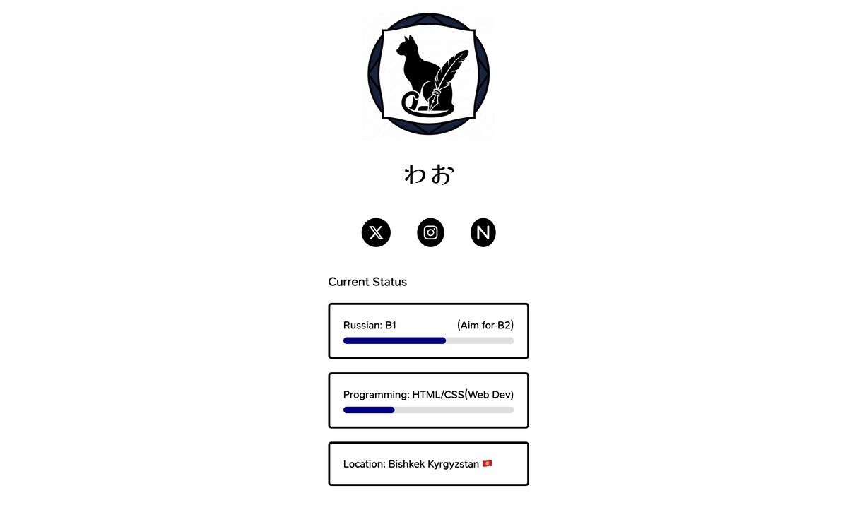 HMTL＆CSSのコーディング承ります あなたのこんなサイトが欲しい！を形に イメージ4