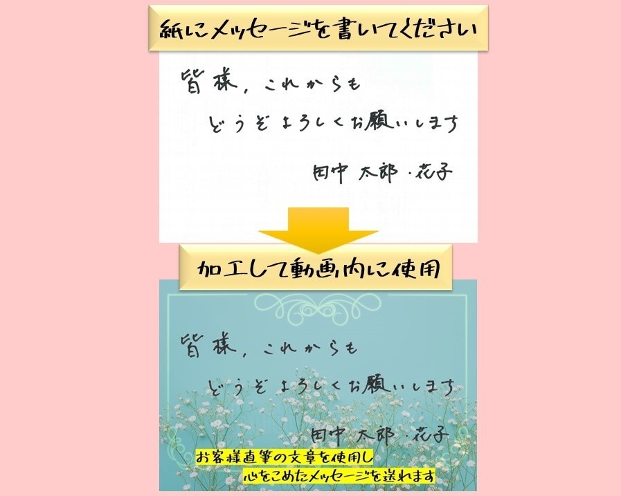 納品最短４日動画も使えるプロフィール動画作ります 直筆メッセージを添えて思いを伝えましょうDVD無料郵送します イメージ1