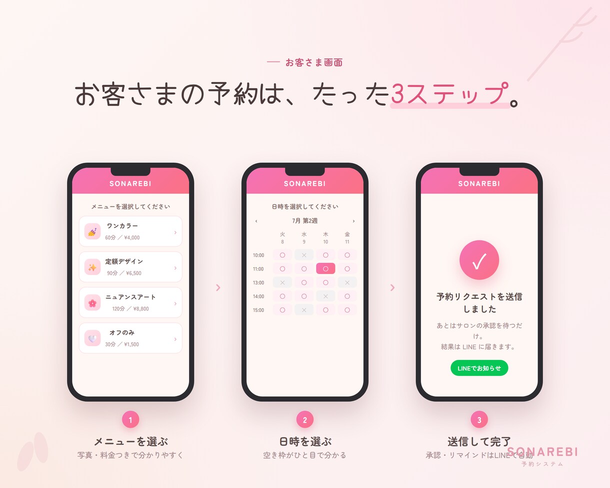 予約サイト作成します SONAREBIで固定費を削減しませんか？ イメージ5