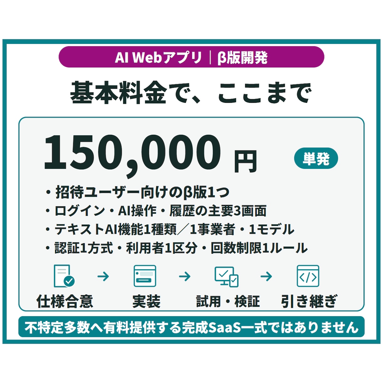 小規模AI Webアプリのβ版を開発します ログイン・AI機能・履歴付き／小さく試せる形へ イメージ3