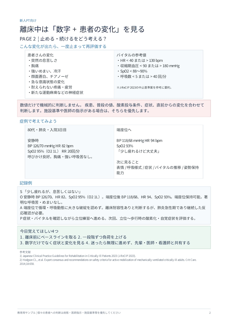 現役PTが院内勉強会資料を作成します 新人教育・リハ資料を構成と文献整理から支援 イメージ3