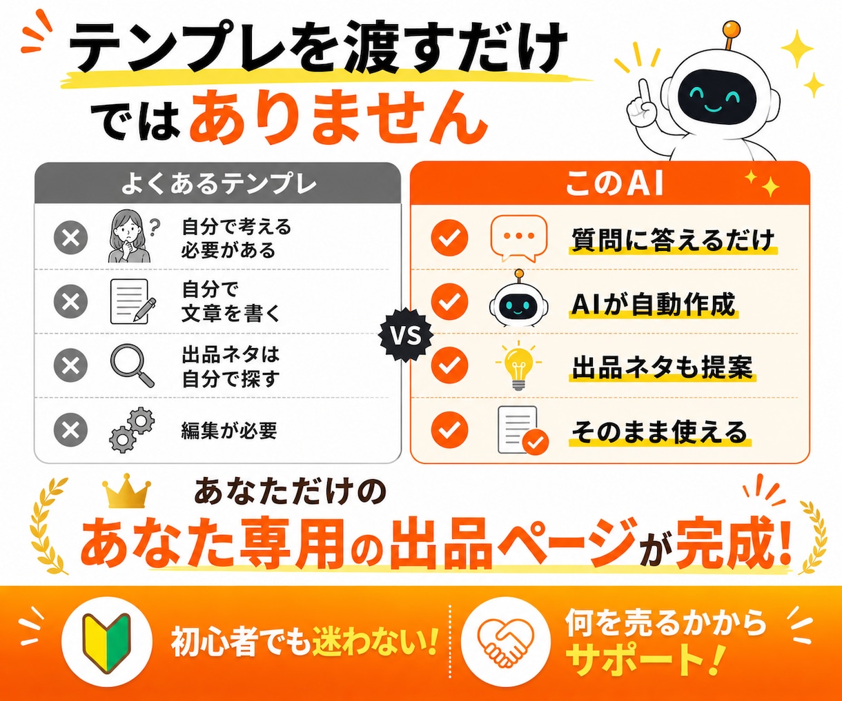 ココナラ出品ページ作成AIツールをお渡しします ココナラ初心者/初出品/副業/出品文が書けない方へ イメージ5