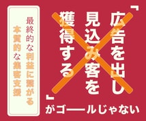 割引中！Facebook広告の自走運用を支援ます 運用手数料20%は払いすぎ！外注に依存しない運用を徹底支援 イメージ1